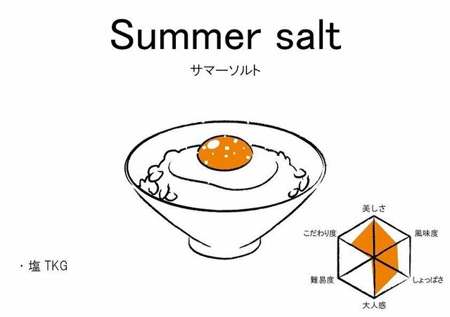 卵かけご飯の食べ方(Summer Salt)